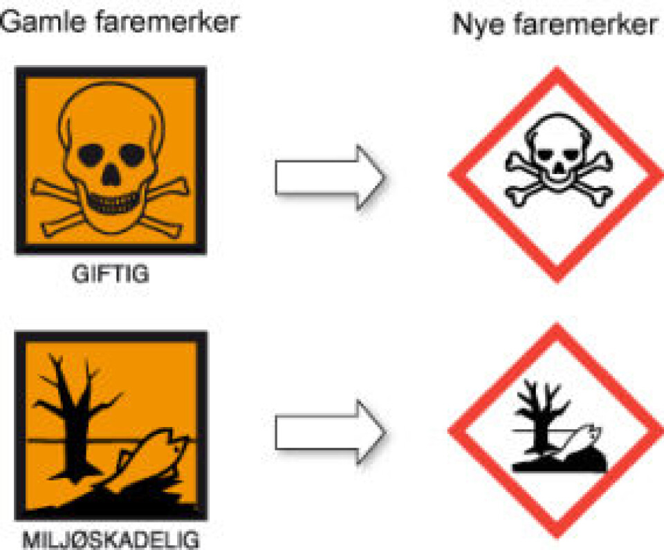 Faremerker.jpg Faremerker.jpg