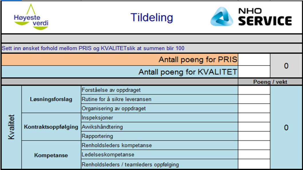 Faksimile fra Høyeste verdi fra NHO Service. Faksimile fra Høyeste verdi fra NHO Service.