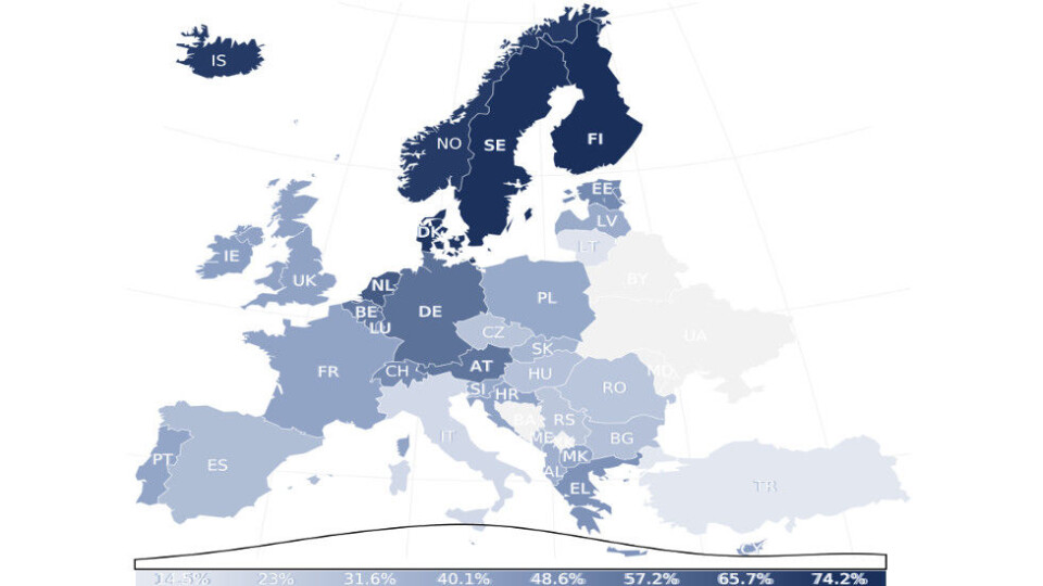 Alle de nordiske landene opplever et arbeidsmiljø med mye tidspress. Over 70 prosent av nordiske virksomheter opplever dette. I de aller fleste andre europeiske land (se høyden på kurven) opplever bare 40 prosent av virksomhetene det samme. Kilde: OSHA Alle de nordiske landene opplever et arbeidsmiljø med mye tidspress. Over 70 prosent av nordiske virksomheter opplever dette. I de aller fleste andre europeiske land (se høyden på kurven) opplever bare 40 prosent av virksomhetene det samme. Kilde: OSHA