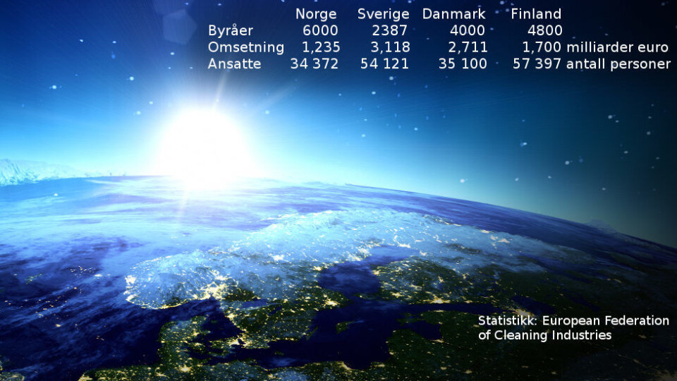 Omfang av konkurranseutsatt renhold i 2014. (Statistikk: EFCI. Grafikk: NASA og Colourbox) Omfang av konkurranseutsatt renhold i 2014. (Statistikk: EFCI. Grafikk: NASA og Colourbox)