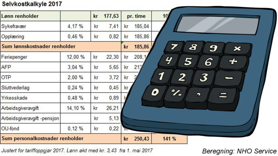 Kalkylen gir en pekepinn på selvkost personalkostnader for renholdere. (Ill. etter NHO Service og Colourbox) Kalkylen gir en pekepinn på selvkost personalkostnader for renholdere. (Ill. etter NHO Service og Colourbox)