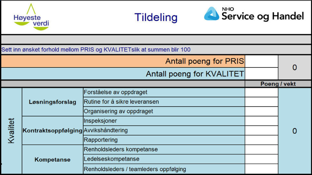 Faksimile som viser deler av verktøyet Høyeste verdi fra NHO Service og Handel. Faksimile som viser deler av verktøyet Høyeste verdi fra NHO Service og Handel.