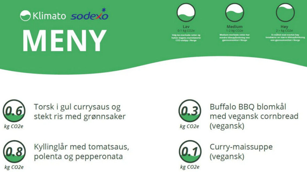 På menyen kan kunden lett se hvor stor klimapåvirkning hver enkelt matrett har. (Ill.: Sodexo) På menyen kan kunden lett se hvor stor klimapåvirkning hver enkelt matrett har. (Ill.: Sodexo)